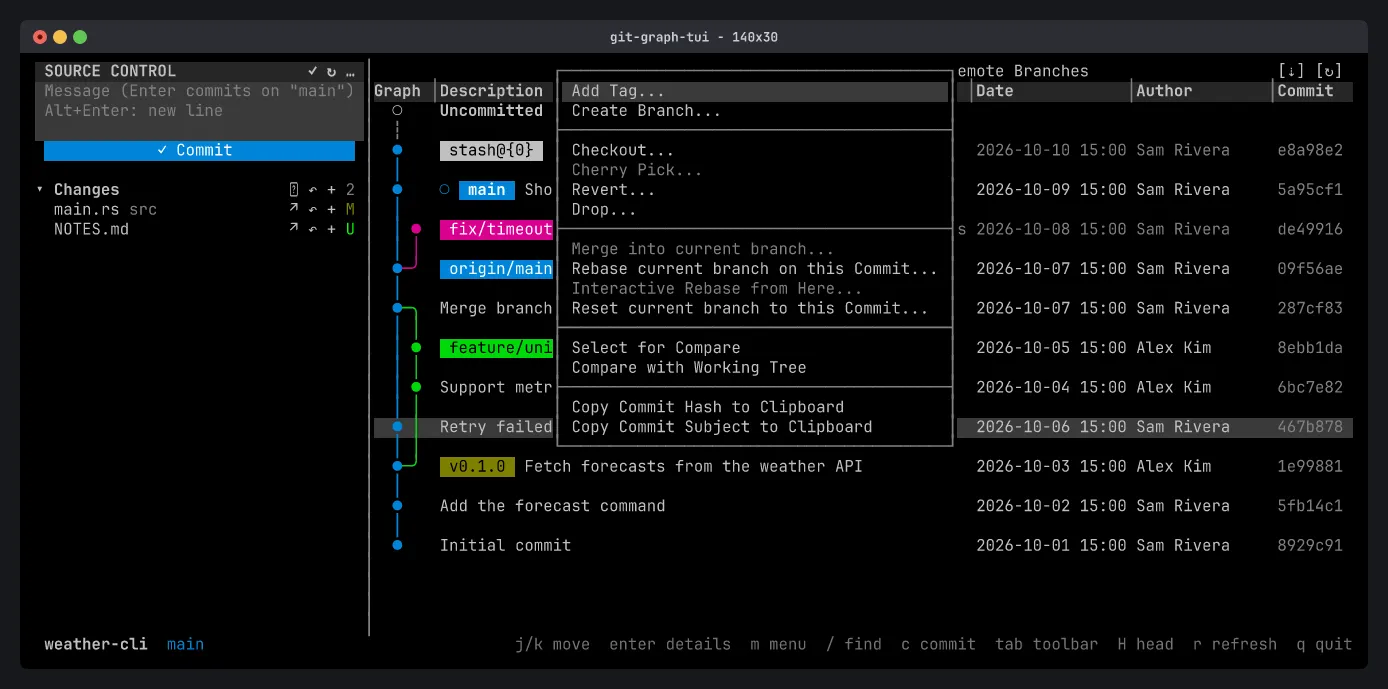 The commit menu: Add Tag, Create Branch, Checkout, Cherry Pick, Revert, Drop, Merge, Rebase, Reset, Compare, Copy