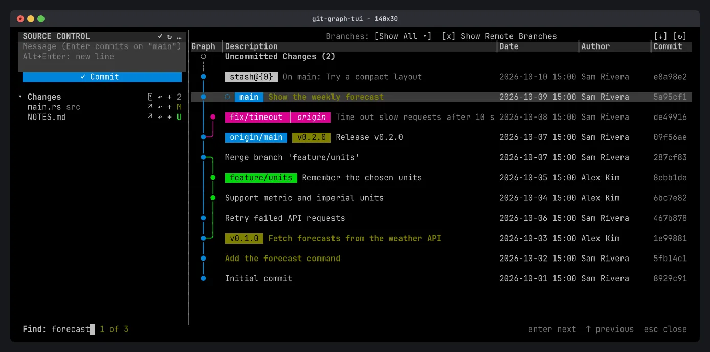 Finding “forecast”: three matching commits are highlighted