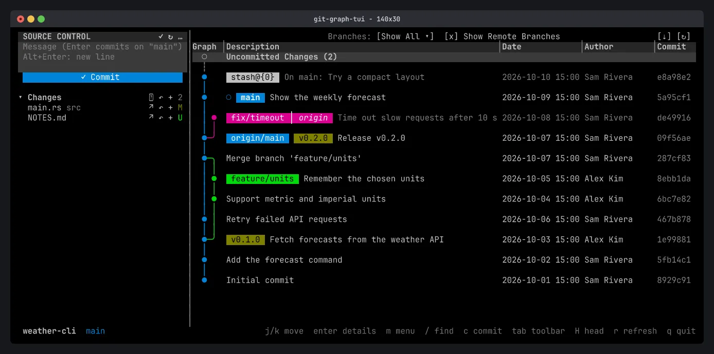 git-graph-tui showing a repository with branches, tags, a stash and uncommitted changes
